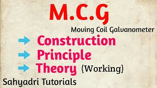 Moving coil Galvanometer  Physics  Class 12 [upl. by Nylak]