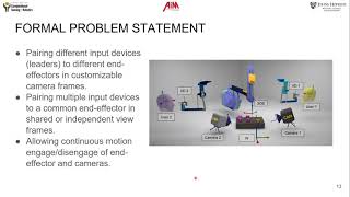 ICRARAL 2021 Presentation A Framework for Customizable MultiUser Teleoperated Control [upl. by Inatirb]