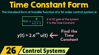 Time Constant Form of a Control System [upl. by Reiche521]