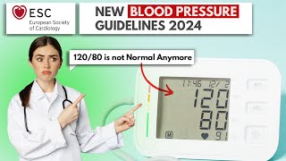 ESC New Blood Pressure Guidelines 2024 Key Updates on Elevated Blood Pressure amp Hypertension [upl. by Oakie]