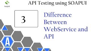 Web Service Testing Difference bw WebService amp API CallWhatsApp 918743913121 Buy Full Course [upl. by Nivej952]