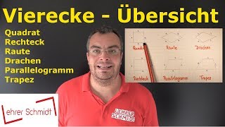 Vierecke  eine Übersicht  Geometrie  ganz einfach erklärt  Lehrerschmidt [upl. by Hampton405]