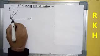 Positron Decay and Q value of reaction [upl. by Yhtomot]