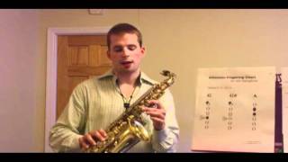 How to Play Altissimo on Saxophone  Alto and Tenor Fingerings [upl. by Greenfield593]