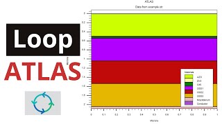 Understand Silvaco Loop Boucle [upl. by Latsyrk]