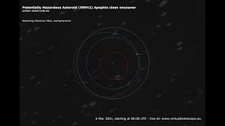 Potentially Hazardous Asteroid 99942 Apophis close encounter online observations – 6 Mar 2021 [upl. by Adnilemreh]