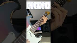 Play With Me  C Minor Backing Track [upl. by Colinson]