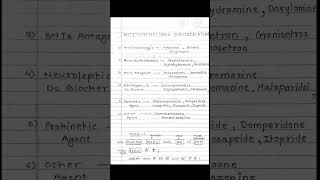 AntiEmetic Drug Classification  Pharmacology  nursing bscnursing [upl. by Bedwell]