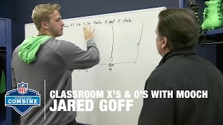 Jared Goff Cal QB Shows Off Football IQ in Classroom  2016 NFL Combine Primetime [upl. by Mandie]