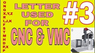 Letters used for CNCamp VMC PROGRAMMING  ONMGFSTXYZPDHampIJK  in hindi [upl. by Power]