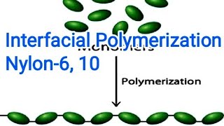 Interfacial Polymerization [upl. by Lula]