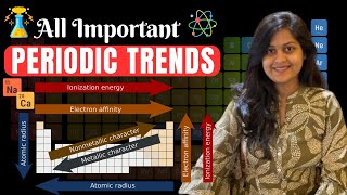 Periodic Table  All Important Periodic Trends  Periodicity  IIT JAM CHEMISTRY [upl. by Adnahsor]