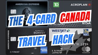 Ultimate Travel Hack Credit Card Portfolio for Middle Class Canadians that travel twice a year 2024 [upl. by Aneekahs]