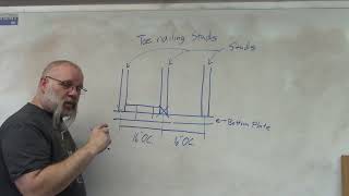 Toe Nailing studs made easy [upl. by Mclyman16]