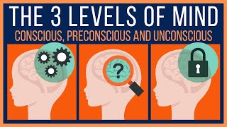 The Conscious Preconscious and Unconscious Mind Freud’s Topographical Model [upl. by Renard]