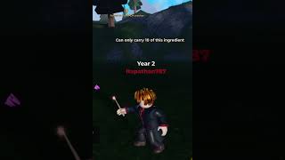 quest in Ro wizard defeats the pixie 🧚‍♂️ roblox shortsfeed 5 [upl. by Onaivlis]