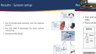 Gicquel L AI in Flight Advancing Aviation Safety Through Real Time Monitoring of PilotsNeuropsych [upl. by Lavicrep]