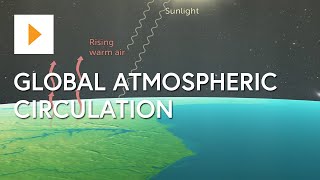 Understanding Global Atmospheric Circulation [upl. by Solley374]