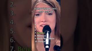 Eurovision 2017 I My Top 10 eurovision eurovision2017 esc shorts [upl. by Anastasius306]