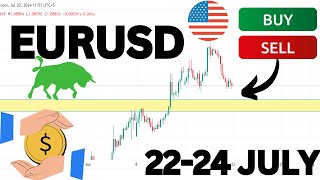 Eurusd Today Analysis  EURUSD Analysis Today  eur usd analysis today [upl. by Etnaled17]