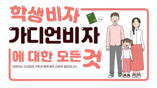 말레이시아 학생비자 가디언비자 발급 절차는 [upl. by Ayrb]