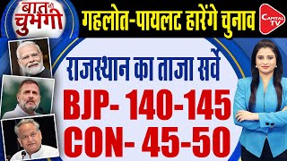 Rajasthan Assembly Elections 2023 BJP Is Leading The Exit Poll Survey  Pooja Dubey  Capital TV [upl. by Otrebilif]