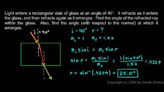 Physics 1123c  Snells Law Another Example [upl. by Arimay342]