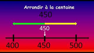 Arrondir à la centaine près [upl. by Anialam]