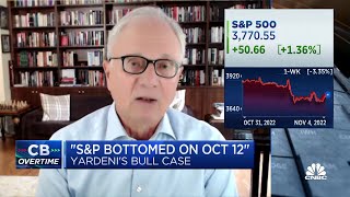 Ed Yardeni sees a 75 bps hike from the Fed in December [upl. by Reahard681]