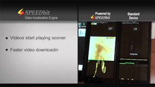 SPEEDbit Video Acceleration Engine Demo [upl. by Hernandez]