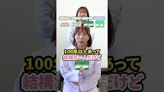 【薬剤師が挑戦】『ロキソニン』『カロナール』『ボルタレン』『セレコックス』どれが１番新しい？ クイズ 発売順 解熱鎮痛剤 [upl. by Ahseryt383]