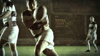 Betfred Rugby Commercial [upl. by Suivatnod]