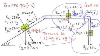 Pulleys acceleration and tension problem part 2 [upl. by Swetlana936]