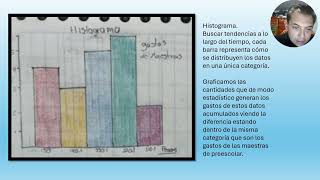 ESTADISTICA VIDEO [upl. by Davis727]