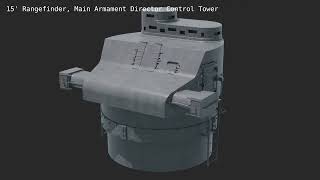 HMS Nelson Large Rangefinders Hybrid WIP Update [upl. by Imogen]