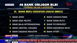 Daftar 48 Bank Obligor BLBI [upl. by Aihn]