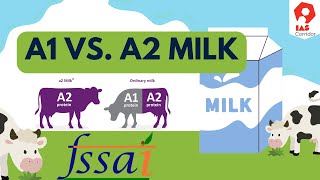 A1 vs A2 Milk Which is Healthier  Benefits Myths amp Facts  IAS Corridor [upl. by Mayeda]