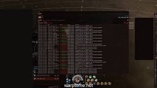 Eve Incursions with Warp to Me fleet [upl. by Risteau]