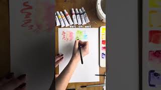 A guide to the very basics of watercolour techniques [upl. by Viviana]