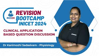 Revision Bootcamp INICET 2024  Physiology [upl. by Meghann]