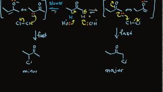 Halogenation at the Alpha Position of Aldehydes and Ketones [upl. by Amble]