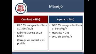 Líquidos y Electrolitos  Parte 3 Hipernatremia [upl. by Chesna]