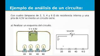 Analisis de circuitos  Resolvemos un problema con resistores en serie  Primera parte [upl. by Alejna70]