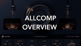 ALLCOMP Plugin Overview [upl. by Herzog]