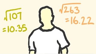 Square root of ANY number instantly  shortcut math [upl. by Keese]