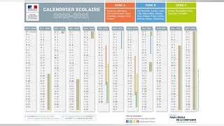 Le calendrier des vacances scolaires 20202021 est tombé [upl. by Ecikram]