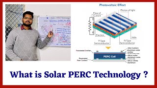 What Is Solar PERC Technology  Mono PERC  Poly PERC  Passivated Emitter and Rear Contact [upl. by Garin444]