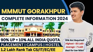 MMMUT Gorakhpur Cutoff 2024 Placement Campus Hostel Fees etc  MMMUT Gorakhpur Counselling 2024 [upl. by Velleman]