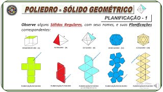 AULA 30  SÓLIDOS GEOMÉTRICOS [upl. by Akemat]