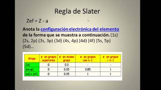 Sistemaperiodico1 [upl. by Guttery]